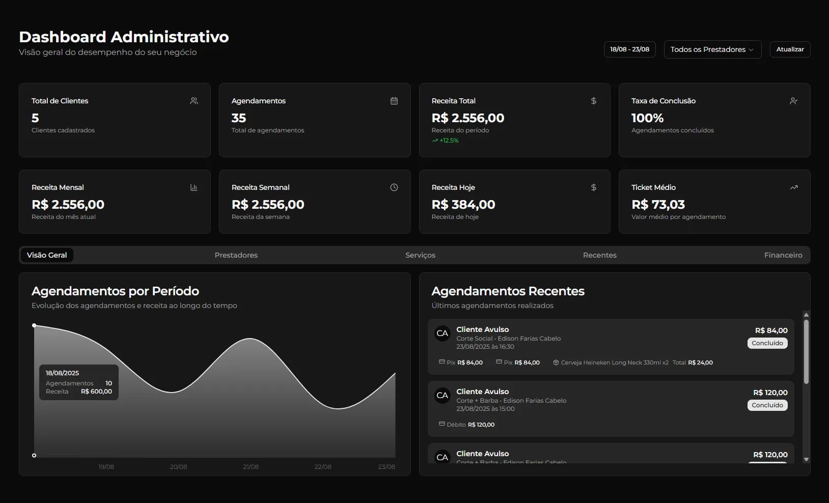 Boltz - Dashboard de agendamento inteligente para profissionais